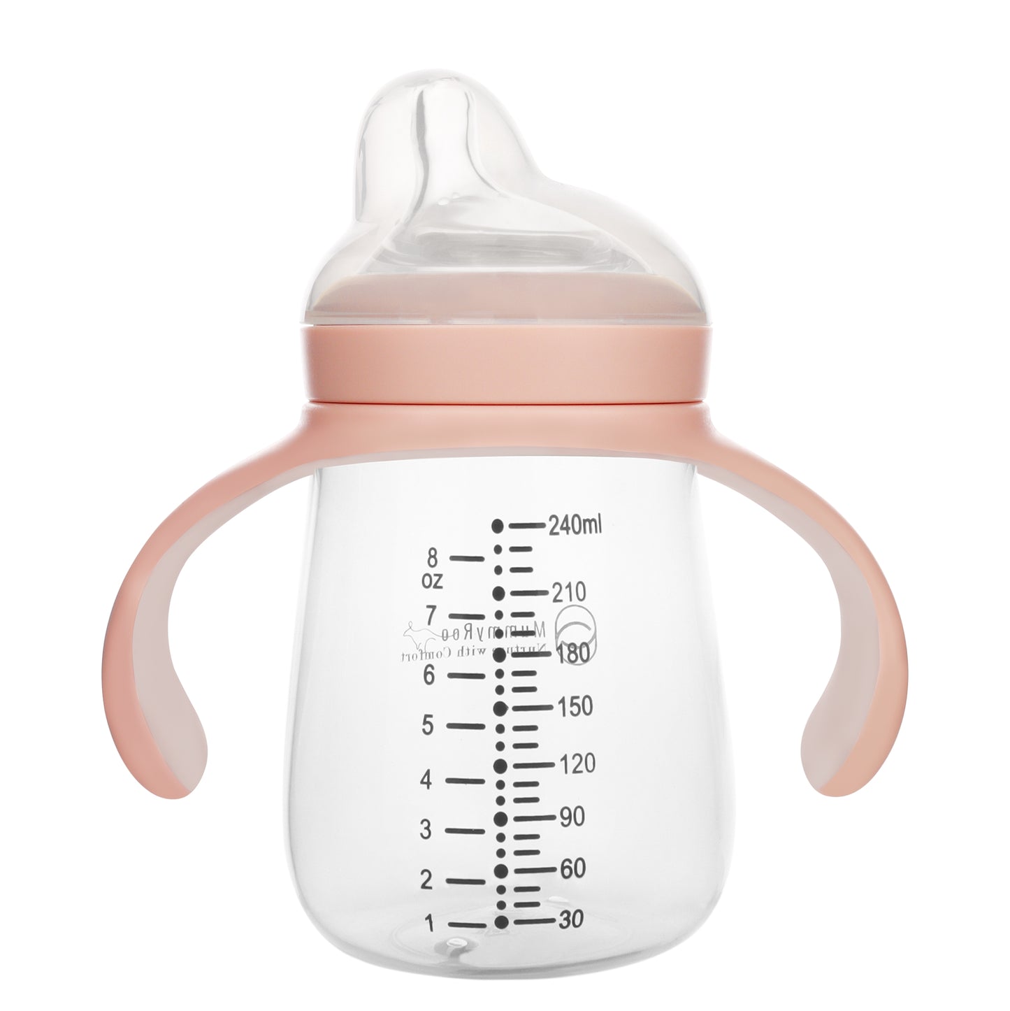 🍼 MummyRoo™ 240ml PP Baby Bottle with Handles